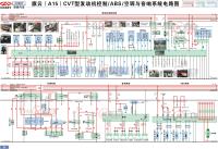 奇瑞汽车 1 奇瑞旗云A15 CVT车型电路图