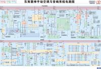 东南汽车 菱绅手动空调与音响系统电路图