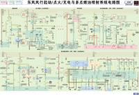 东风风行 起动点火充电与多点燃油喷射系统电路图