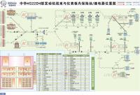 中华4G22D4型发动机线束与仪表板内保险丝继电器位置图 