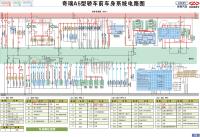 奇瑞汽车 2奇瑞A5