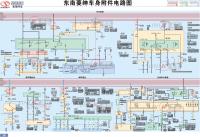 东南汽车 菱绅车身附件线路图