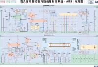 江淮瑞风 ·分动器控制（传动型式）与防抱死制动系统（ABS）电路图