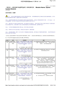 路虎揽胜 诊断故障代码(DTC)索引 诊断故障代码：速度控制模块（CCM）