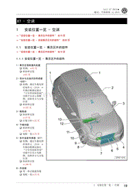 2014年高尔夫A7维修手册 暖风与空调 87 空调