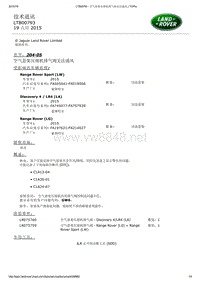 2014年路虎LG技术公告 LTB00793 空气悬架压缩机排气阀无法通风