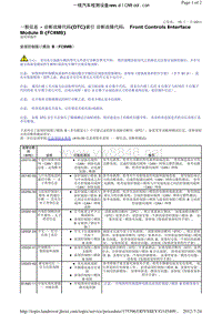 路虎发现4 诊断故障代码(DTC)索引 诊断故障代码： Front Controls Interface Module B (FCIMB)