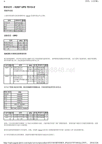 2012年捷豹XJ技术通讯 K207 UPS 75132 后悬架升级