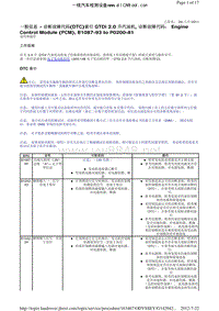 路虎极光 GTDi 2.0 升汽油机, 诊断故障代码： Engine Control Module (PCM), B1087-93 to P0200-81