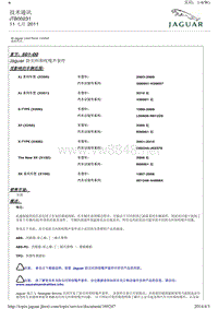 2014年捷豹XF技术通讯 JTB00231 Jaguar 防尖叫和吱嘎声套件