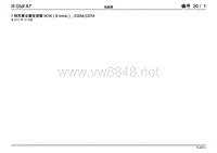 2014年高尔夫A7电路图 020 7 档双离合器变速箱 0CW