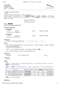 2014年捷豹XF技术通讯 JTB00374v2 增压空气散热器进口软管开裂