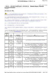 路虎揽胜 诊断故障代码(DTC)索引 诊断故障代码：遥控功能执行器（RFA）