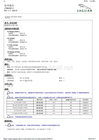 2014年捷豹XF技术通讯 JTB00311 暖通和空调气味 (Issue 2)