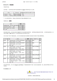 捷豹F TYPE技术公告 捷豹技术公告 K243 气候控制中央通风口不工作(1)