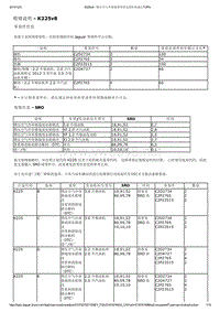 2012年捷豹XJ技术通讯 K225v8 - 增压空气冷却器导管固定扭矩松弛-