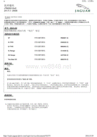 2014年捷豹XF技术通讯 JTB00010v2 轮胎内侧表面上的永久性 “高点” 标记