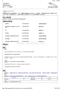 2014年捷豹XF技术通讯 JTB00136v2 AJV8 和 AJV6 发动机铝部件的螺纹维修