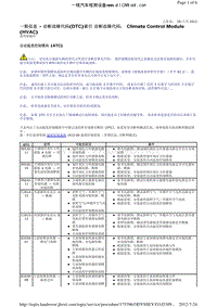 路虎发现4 诊断故障代码(DTC)索引 诊断故障代码： Climate Control Module (HVAC)