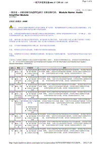 路虎揽胜 诊断故障代码(DTC)索引 诊断故障代码：音频放大器模块（AAM）