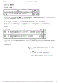 2012年捷豹XJ技术通讯 J048 - 制动管扭矩完整性-