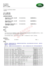 2015和2014更新技术信息公告 LTB00172 输入轴密封更换 _ TOPIx