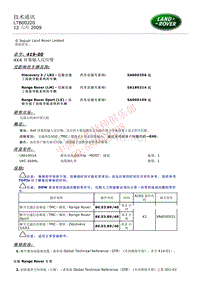 2015和2014更新技术信息公告 LTB00220 4X4 屏幕输入反应慢 _ TOPIx