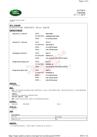 2014路虎技术信息公告 LTB00486 发动机运转不理想、燃油经济性差、硬启动、怠速不稳