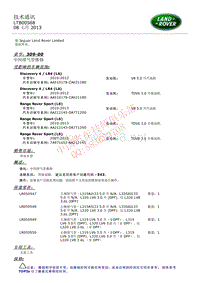 2015和2014更新技术信息公告 LTB00568 中间排气管维修 _ TOPIx