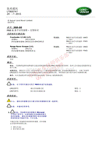 2015和2014更新技术信息公告 LTB00747 M66 6 速手动变速箱 支架标识 _ TOPIx