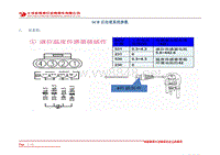 SCR后处理电控资料