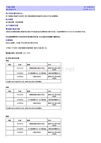 2040756 1 静态弯道灯失灵发