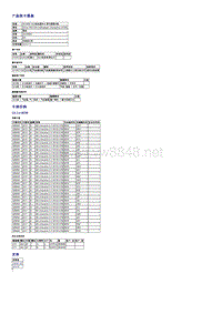 2037686-1C6 BDW 发动机怠速抖动 排气管冒蓝烟