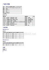 2035017-3滑行后发生功能限制（加速延迟）- 带 0B5 的 RS4RS5