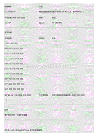 214-61112192-03-终端设备的蓝牙问题