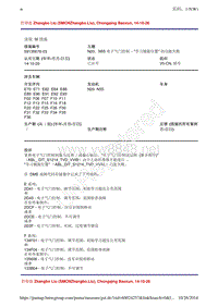 59135676-03 N20 N55 电子气门控制 - 学习极限位置的功能失败