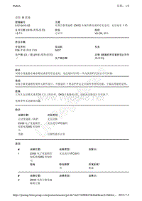 51313415-02双离合器变速箱 (DKG) 在城市路况或停停走走时，无法退至 1 档