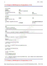 60173195-01 车前盖的气压减震器松脱