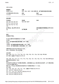 53995173-03N20、N55、N63T - DME 故障记录：废气触媒转换器后氧传感器