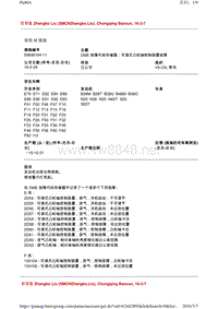 DME 故障代码存储器：可调式凸轮轴控制装置故障5969864-11