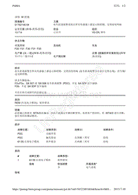 51762146-04驻车距离报警系统在所有传感器上都显示障碍物，交替持续鸣响