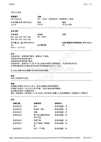 48713225-08N51、N52K - 冷机起动后，怠速转速上下波动N51、N52K - 冷机起动后，怠速转速上下波动