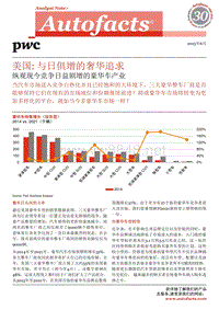 美国：与日俱增的奢华追求——纵观现今竞争日益剧增的豪华车产业（2015年6月） 