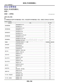 2017日产GTR(R35)维修手册 车外照明系统05 ECU 诊断信息