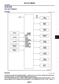 2017日产GTR(R35)维修手册 SRS安全气囊控制02 系统说明