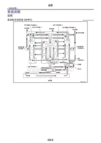 2017日产GTR(R35)维修手册 发动机冷却系统01 系统说明