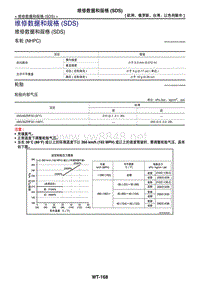 2017日产GTR(R35)维修手册 车轮和轮胎12 维修数据和规格 (SDS)