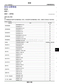 2017日产GTR(R35)维修手册 安全控制系统04 ECU 诊断信息