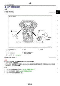 2017日产GTR(R35)维修手册 发动机冷却系统07 单元的分解和组装