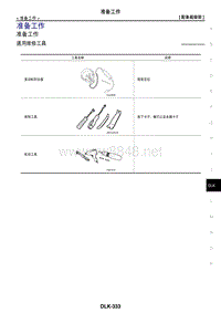 2017日产GTR(R35)维修手册 车门和锁08 准备工作
